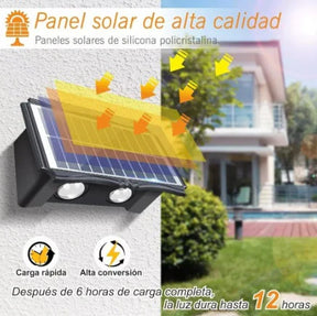 Lámpara Led Solar® Energía solar que ahorra y protege