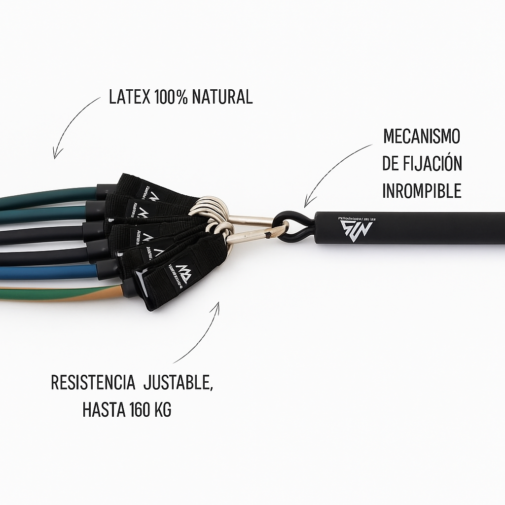 SmartWorkout® EL MEJOR KIT DE RESISTENCIA DE FUERZA