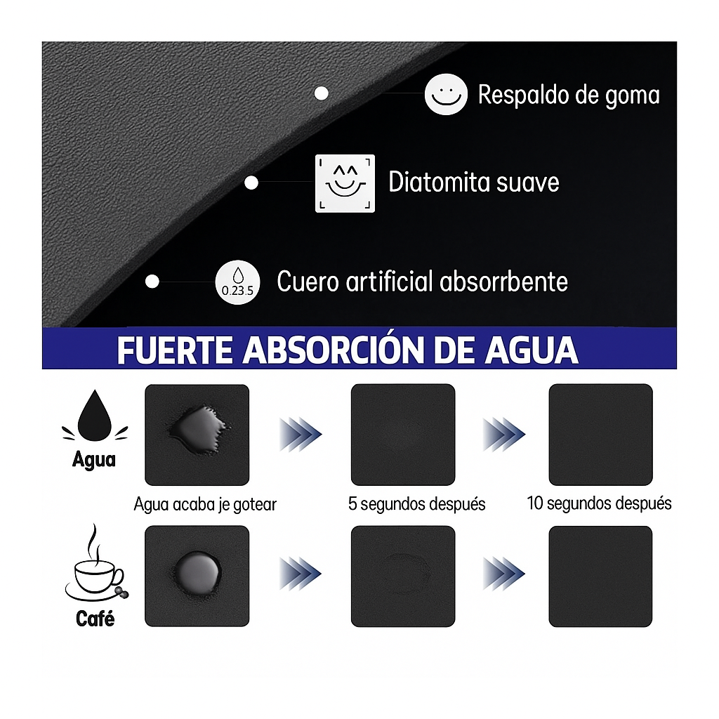 DryMat™ Tapete de Secado Rápido para Cocina – Absorbe Gotas y Mantiene tus Superficies Secas