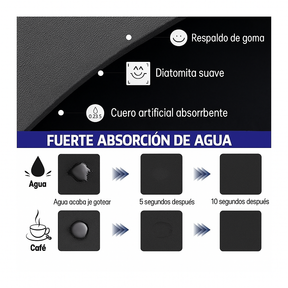 DryMat™ Tapete de Secado Rápido para Cocina – Absorbe Gotas y Mantiene tus Superficies Secas