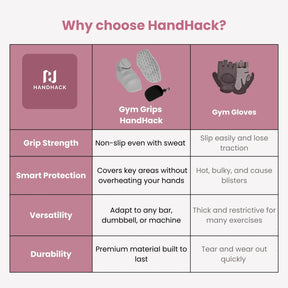 HandHack® Agarraderas ergonómicas antideslizantes