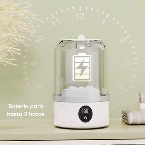 Glintwasher™ La Mini Lavadora Portátil que Revoluciona tu Rutina de Higiene Personal