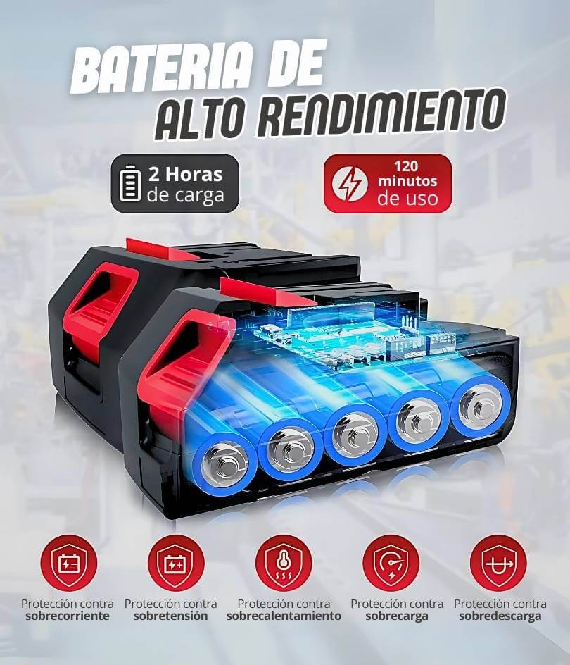 CortaPro® Mini motosierra inalámbrica y portátil